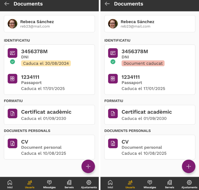 Nidus Caducitat document