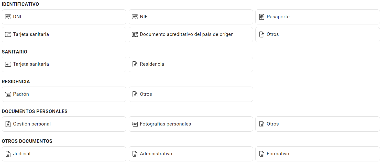 Tipologia de documentos